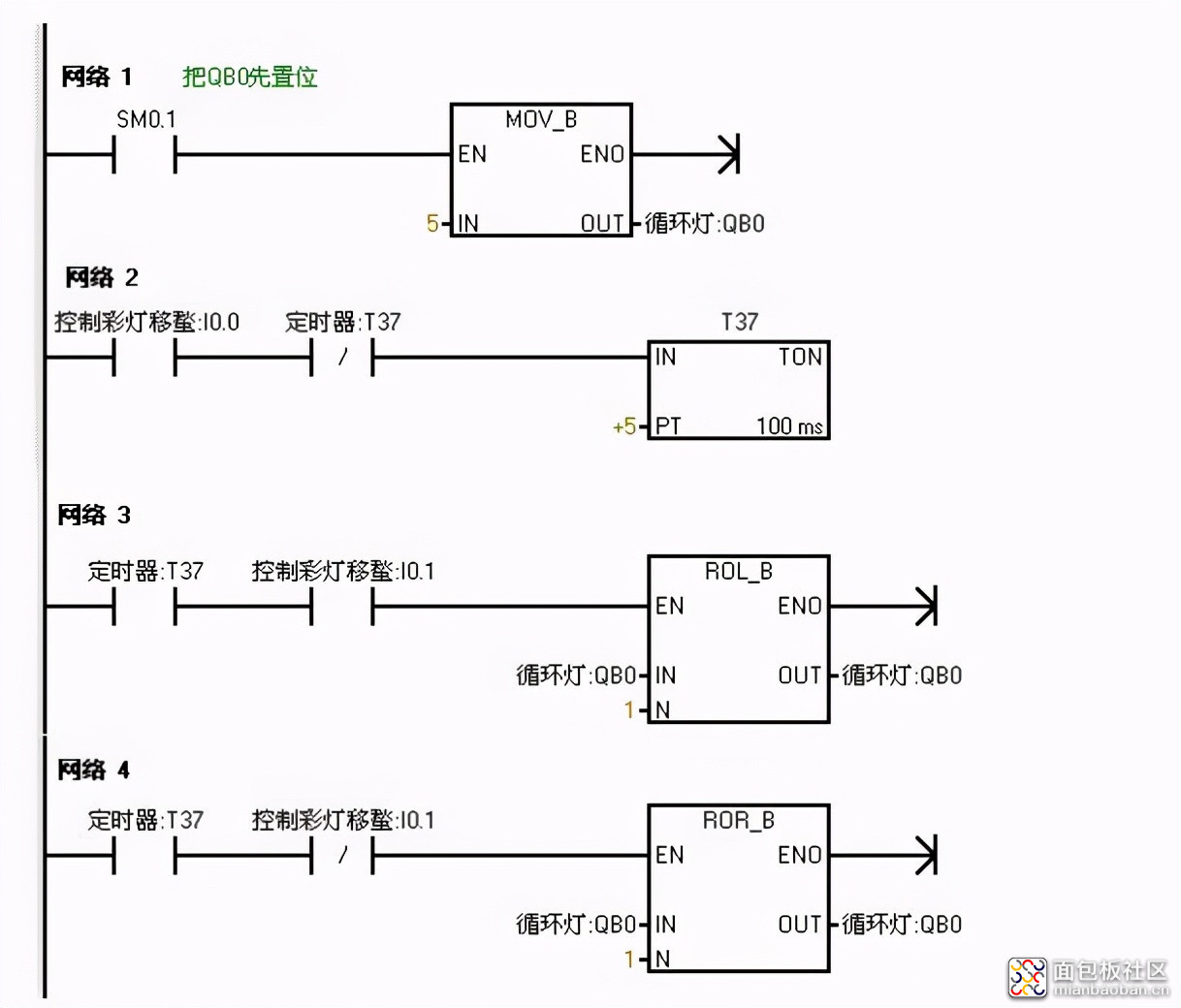 e231c3ab9e8c494eae772f46eb0e022a?from=pc.jpg