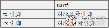 图3.png