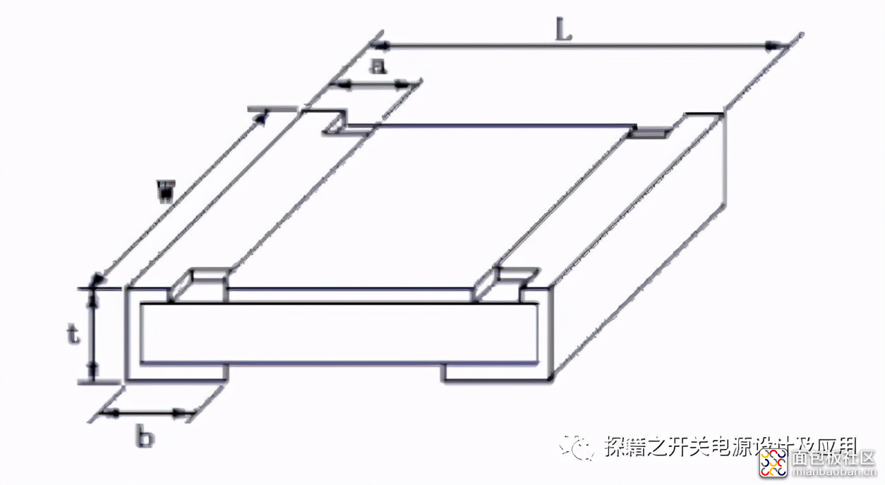 9e9b482d2ef84453bcac85d18018b40b?from=pc.jpg