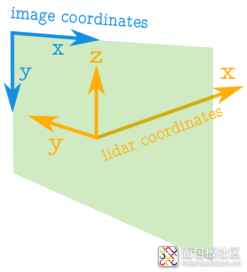 微信图片_20210401233759.png