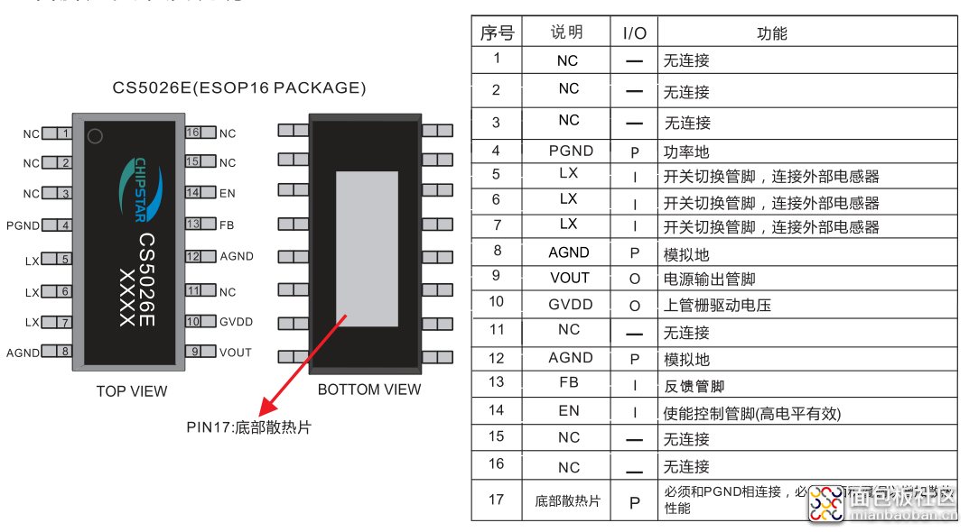 7d7d1d69210848f6bf7d5283f622db36?from=pc.jpg