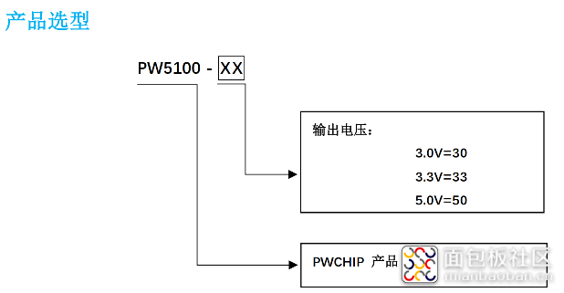 1.2V升压到3V-1.png