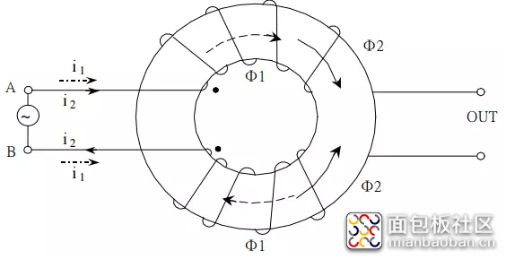 %E5%9B%BE1%E5%85%B1%E6%A8%A1%E7%94%B5%E6%84%9F%E7%9A%84%E4%BD%9C%E7%94%A8.png