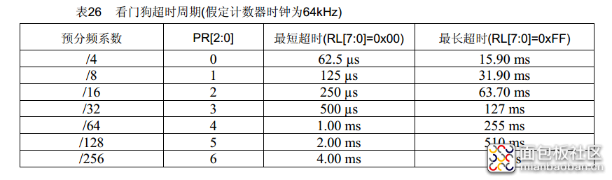 4b010001a0251520b62b?from=pc.jpg