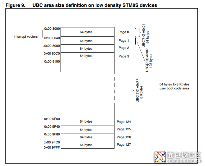 4af400052ee886c72633?from=pc.jpg