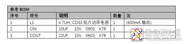 企业微信截图_16176871355085.png