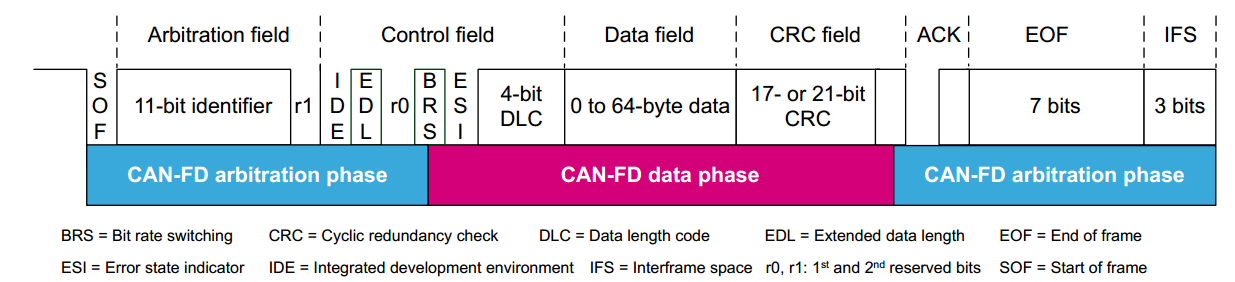 154401cas9c3zozs69sll5.png