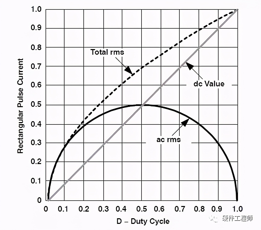 127fdaeb496f4eb5b2afa7070c0e1f60?from=pc.jpg