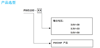 企业微信截图_16178535929003.png