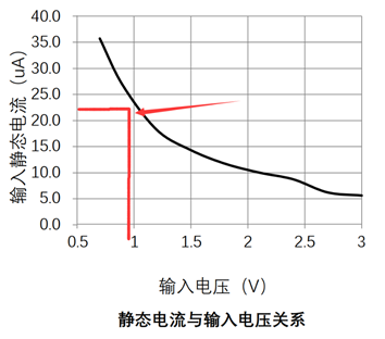 企业微信截图_16178536559834.png