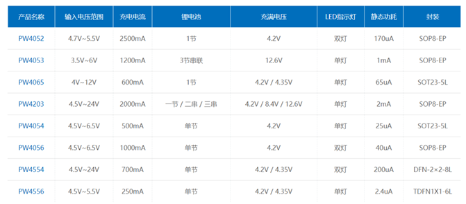 企业微信截图_16178541313371.png