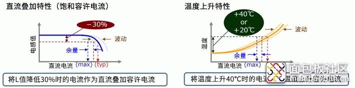 TY-2-1_lsat_temp.gif