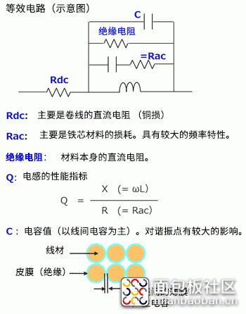 TY-2-1_equiv.gif