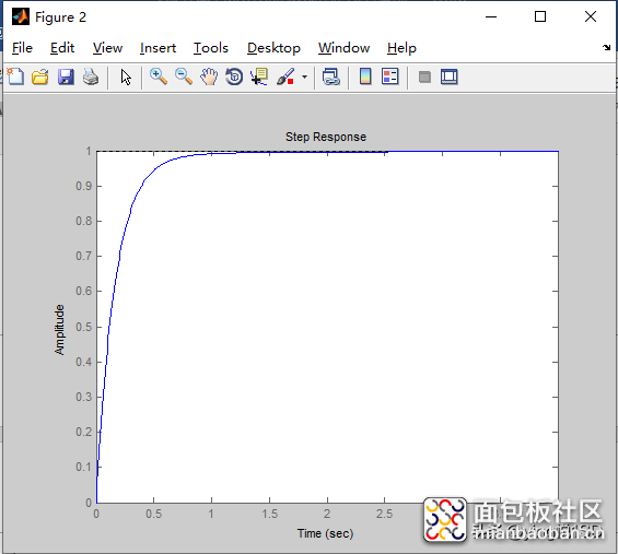 6cbac6585eeb47a5a2ed8b50ee1210cc?from=pc.jpg