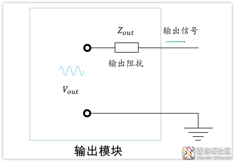 0a46fca698f44737aa007273adf5f425?from=pc.jpg