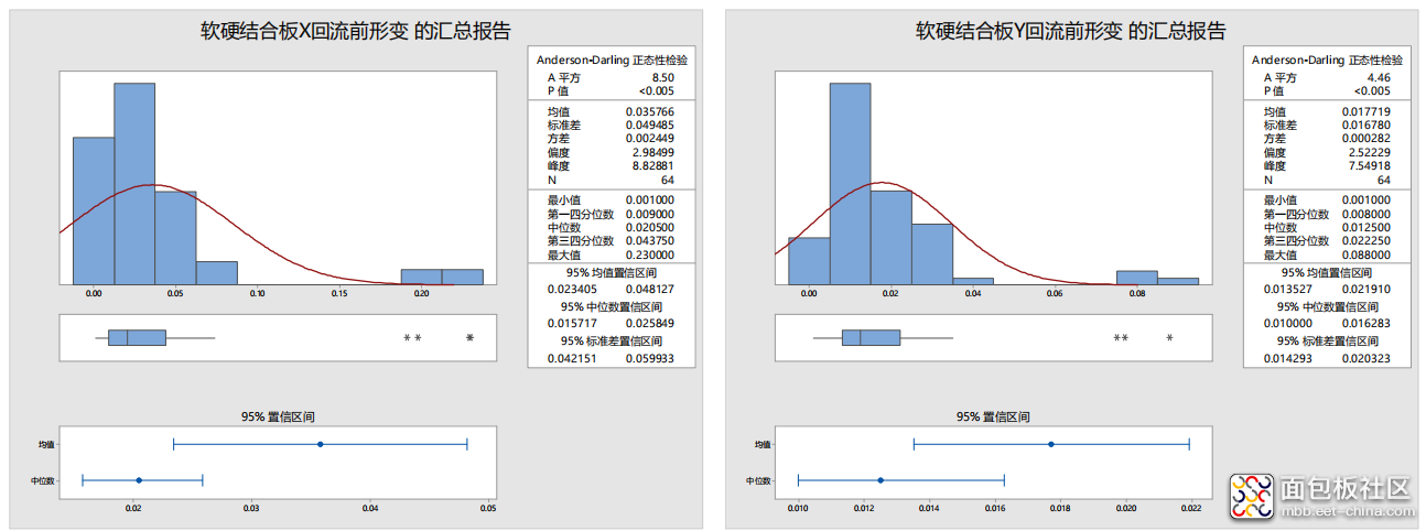 e23154d944b549ae9d373a09d743f195?from=pc.jpg