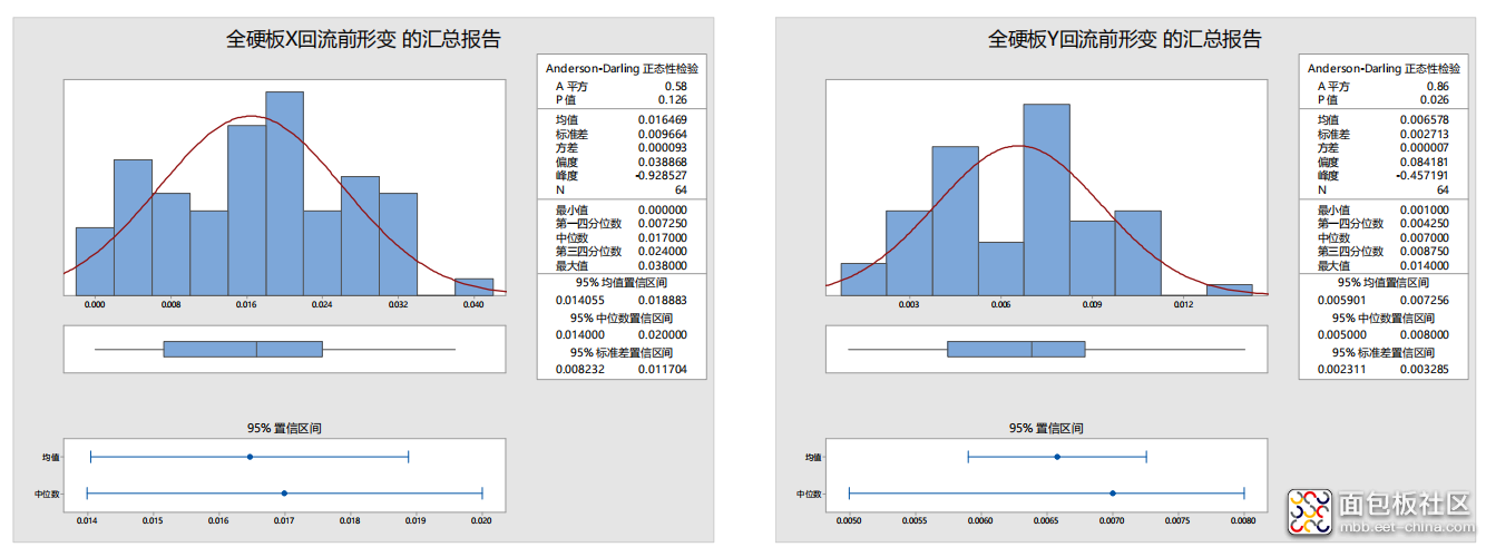 571bff06bceb41b88fdeaddcc431cf2c?from=pc.jpg