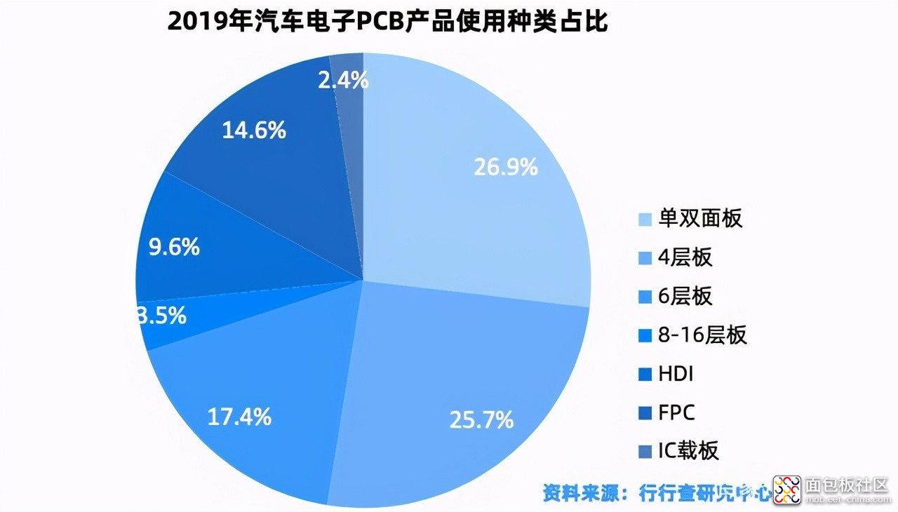 dd2427f9eb174261bb1cade539db3ecc?from=pc.jpg