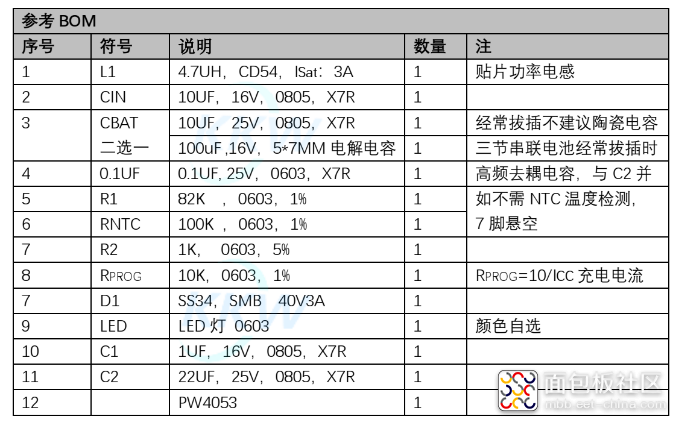 5V升压12.6V芯片-2.png