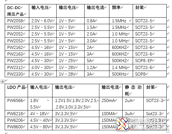 5V升压12.6V芯片-14.png