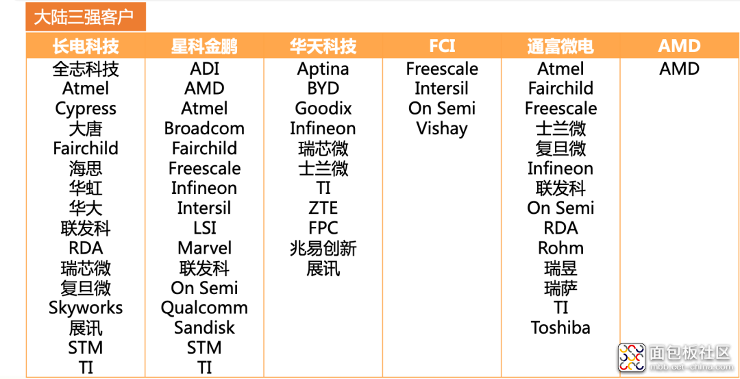 c58efd0ee947405d88cec7154884631a?from=pc.jpg