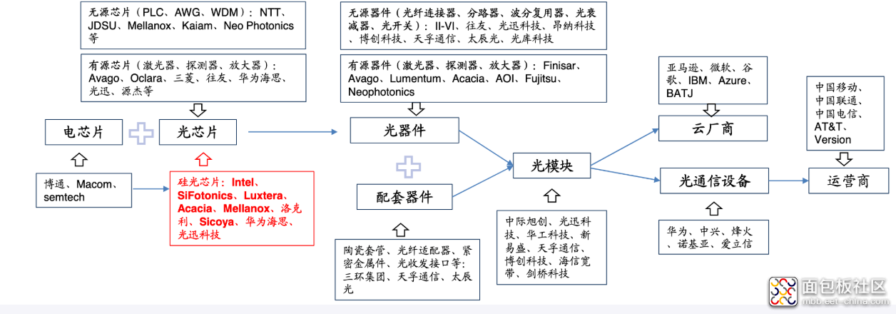 3dff8de8c3a9470aa57c92017cb256d7?from=pc.jpg