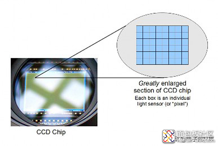 aaabcda457da459b902e4404fb1b4ef7?from=pc.jpg