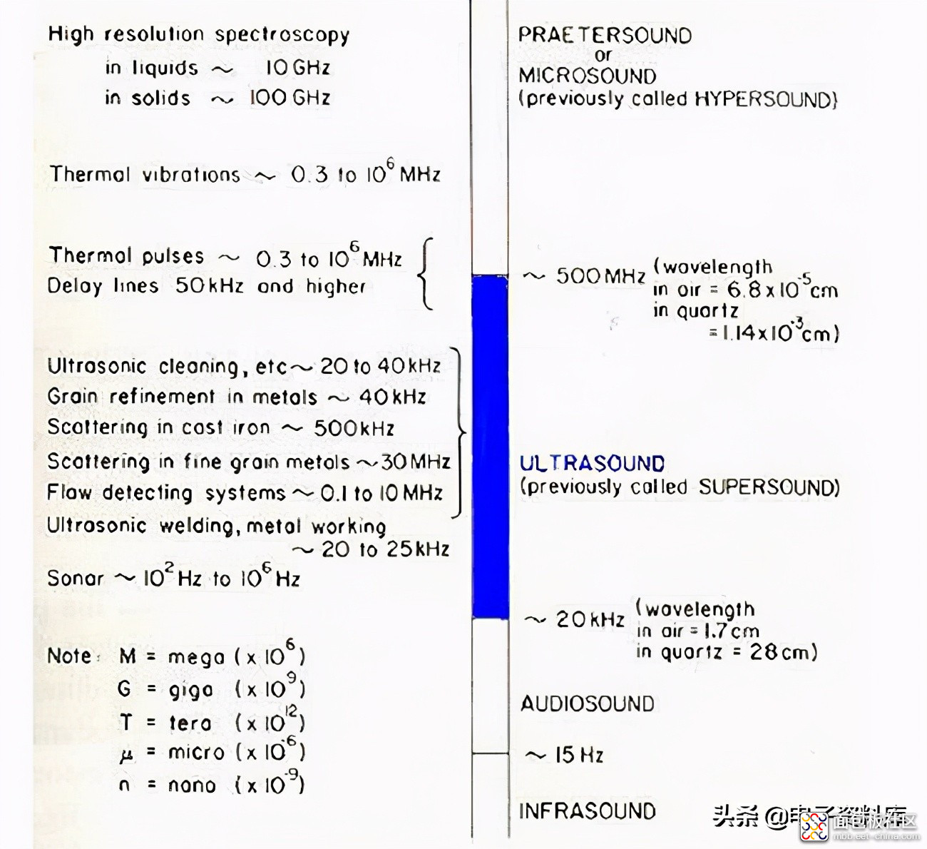 0069da6b618e45e981220b9f33a8ca1c?from=pc.jpg