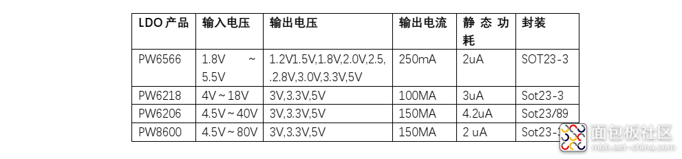 18V降压3.3V-1.png