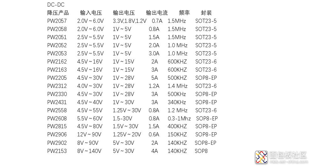 18V降压3.3V-3.png