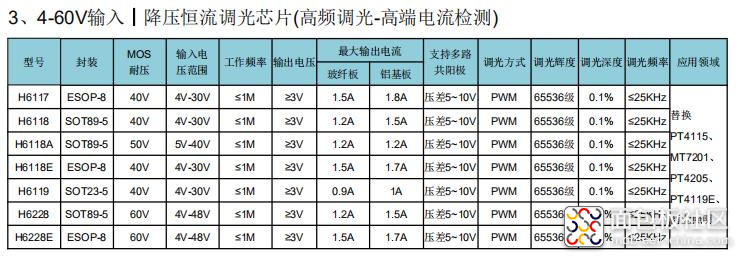 企业微信截图_20210320162502.jpg