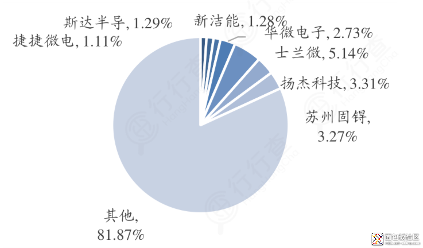 feda3c9ff6d54a3fa63245ce0dc280fa?from=pc.jpg