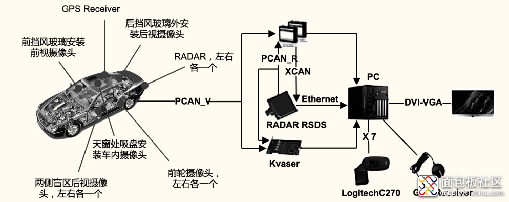 d60dacd0fb6147a98cf230150c52431a?from=pc.jpg