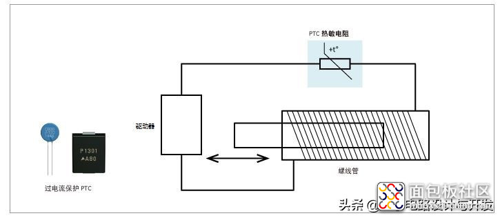 efeefcc2a01a4be9b9aacc345fa145ee?from=pc.jpg