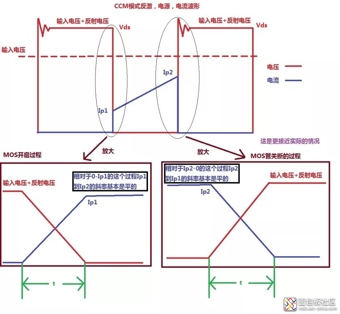 0bbcb8896bbb4b66928058ae820eb178?from=pc.jpg