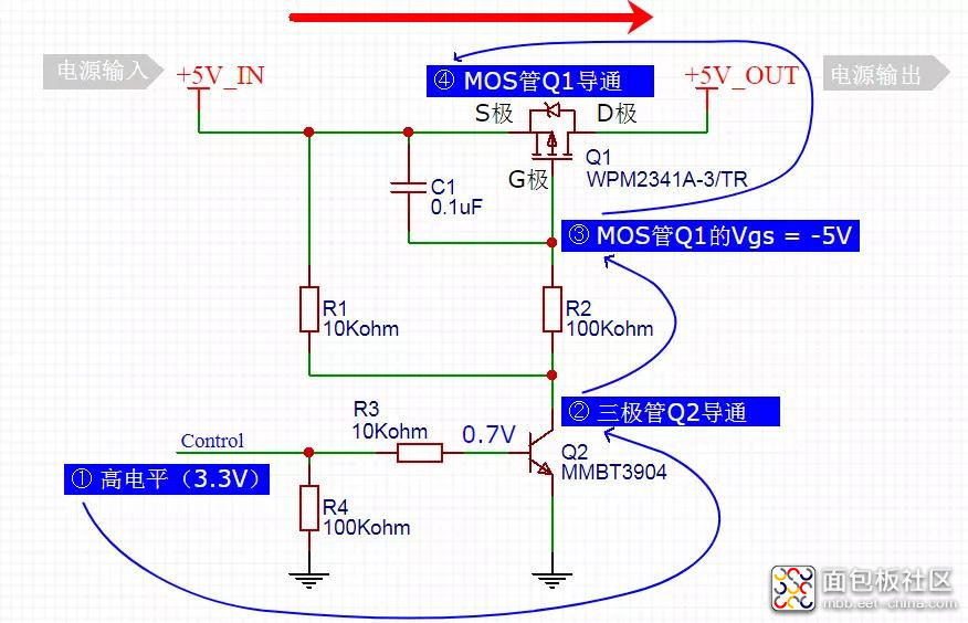 ac98a19edb4b426293379b0a29c5a5ba?from=pc.jpg