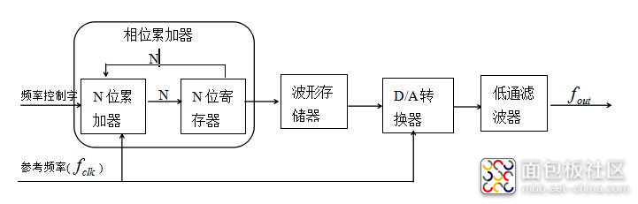 360截图20210502100035397.jpg