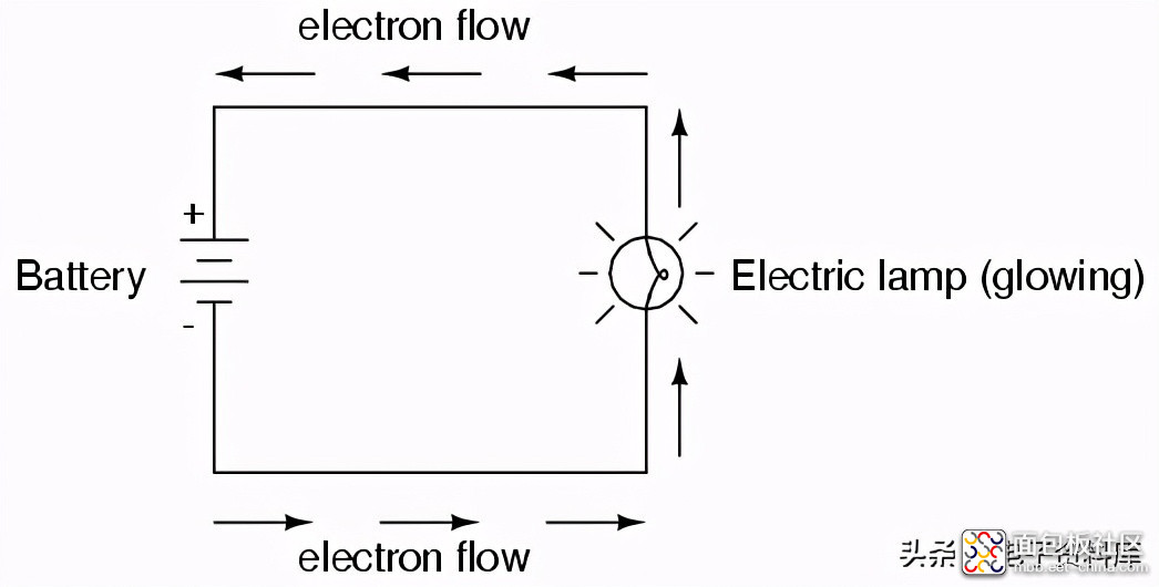 cf8581a98c9545da9081733431d9141b?from=pc.jpg