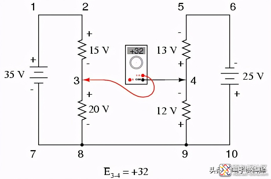 bd98dc686e134fddb620cbf213cd9a61?from=pc.jpg