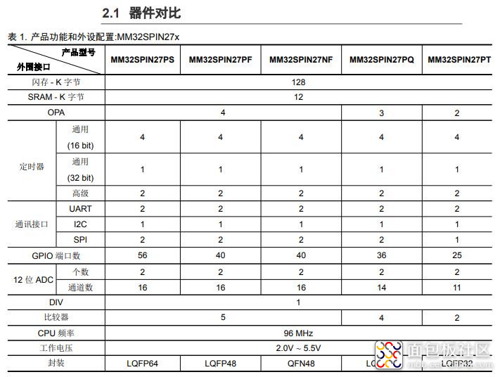 微信截图_20210507112954.jpg