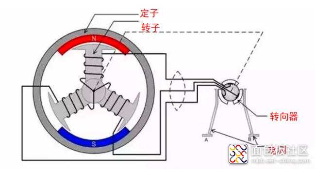 360截图20210509192306043.jpg