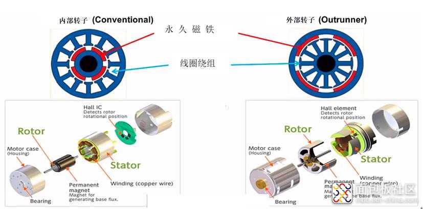 360截图20210509193311615.jpg