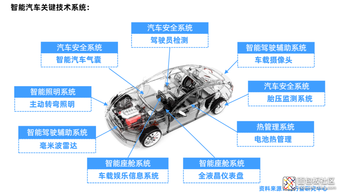 3ec8b5da40df4bc08e7b6a46efe9cb04?from=pc.jpg