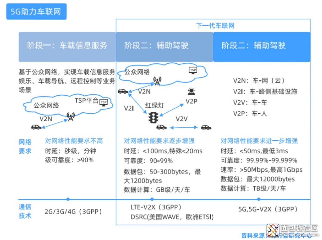 8c6fa43874ca4e298e47d6e2d70f209a?from=pc.jpg