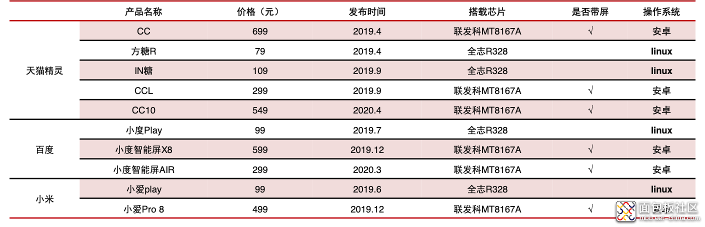 d67918c547f3456dac8d428ef5afb437?from=pc.jpg