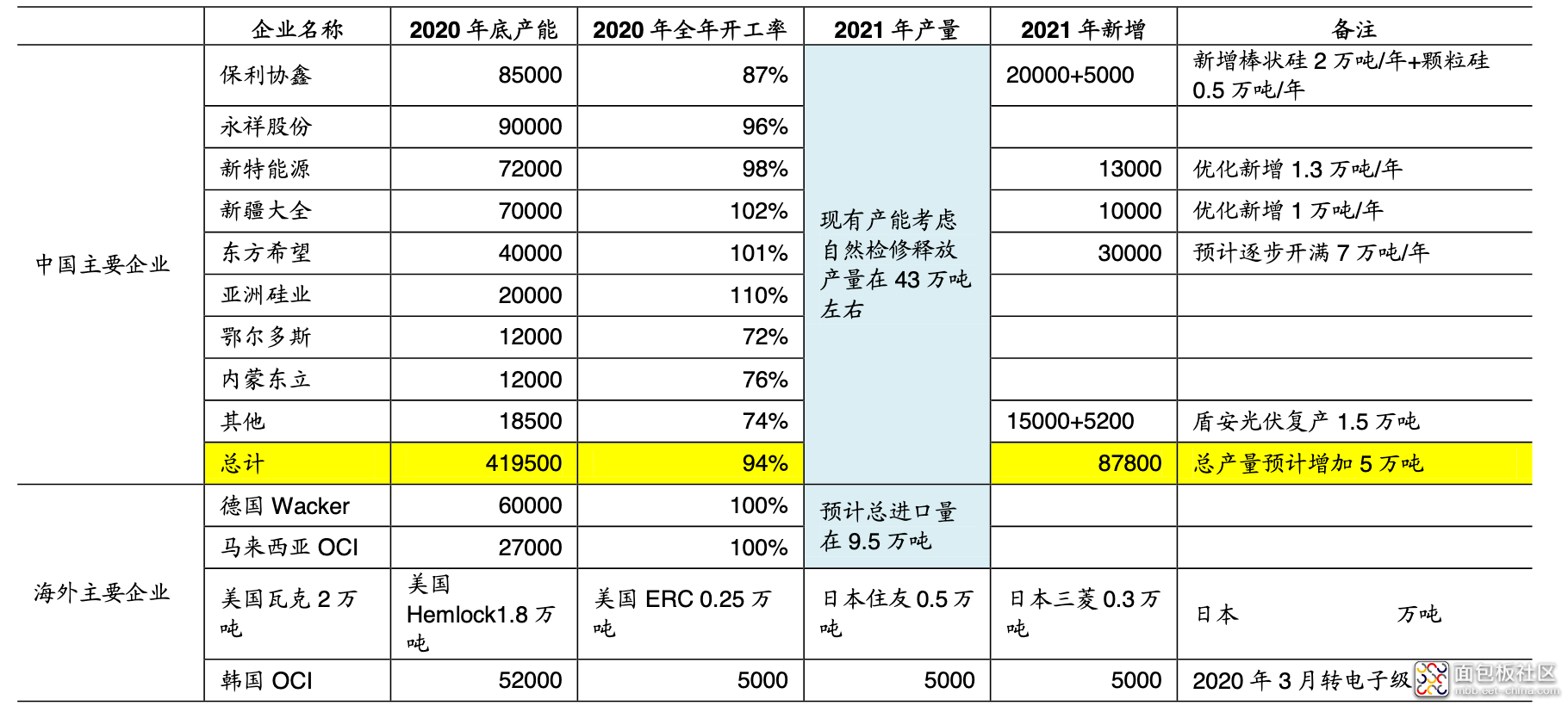 942e5548e677412da69c223379a053cb?from=pc.jpg