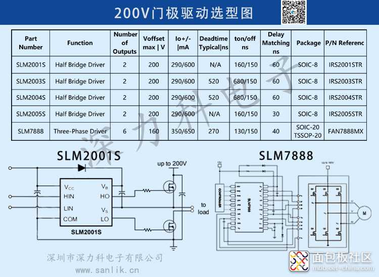 200V门极驱动IC选型.jpg