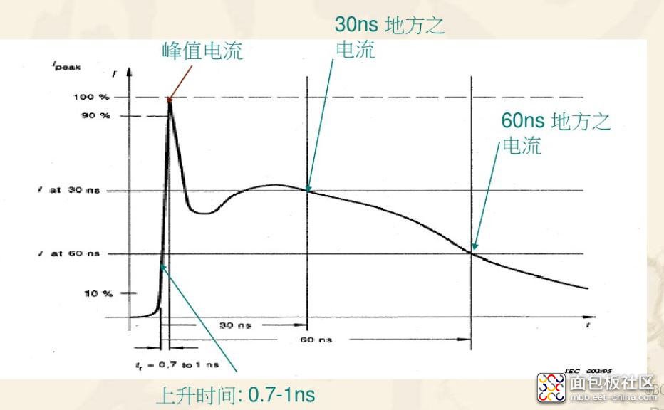 aa50a8c3cac34ebc9f4bf5b38f2b5f8c?from=pc.jpg