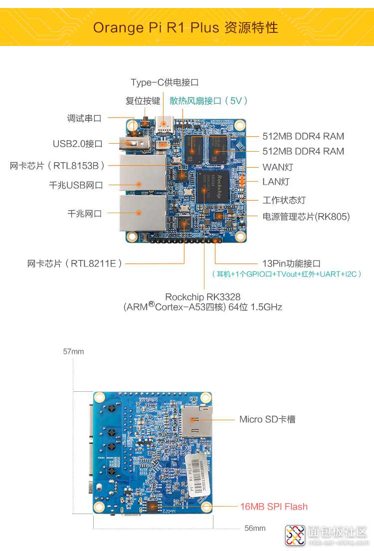 Pi--R1-Plus外观功能展示图.jpg Pi--R1-Plus外观功能展示图.jpg