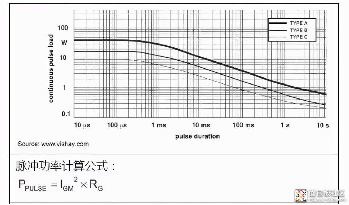 bad5c20585f14fa19380b49327e72105?from=pc.jpg